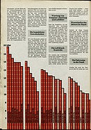 Seite 20 von ADAC Motorwelt Nr. 12 / 1976 vom 01.12