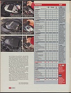 Seite 34 von Übersicht: auto motor und sport / Nr. 9 / 2009 - Titelseite