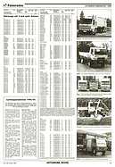 Seite 35 von AR Nr. 4 / 1995