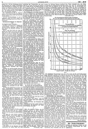 Seite 2 von AR Nr. 30 / 1933 vom 04.04