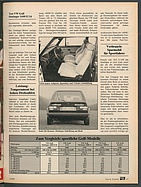 Seite 67 von auto motor und sport Nr. 3 / 1981