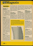 Seite 22 von auto motor und sport Nr. 16 / 1973