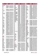Seite 63 von SwissClassics Nr. 4 / 2020