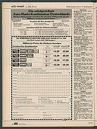 Seite 98 von Übersicht: auto motor und sport / Nr. 12 / 1985 - Titelseite