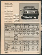 Seite 14 von Übersicht: auto motor und sport / Nr. 19 / 1986 - Titelseite