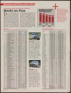 Seite 16 von auto motor und sport Nr. 1 / 2012