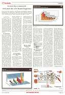 Seite 43 von AR Nr. 12 / 1995
