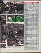 Seite 27 von Übersicht: auto motor und sport / Nr. 2 / 2009 - Titelseite