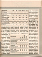Seite 67 von auto motor und sport Nr. 1 / 1974