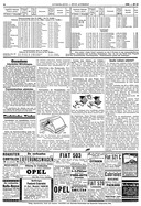 Seite 16 von AR Nr. 43 / 1933 vom 19.05