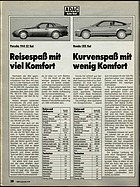 Seite 28 von ADAC Motorwelt Nr. 2 / 1989 vom 01.02
