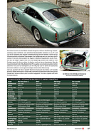 Seite 37 von SwissClassics Nr. 2 / 2009