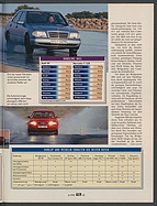 Seite 65 von Übersicht: auto motor und sport / Nr. 6 / 1995 - Titelseite
