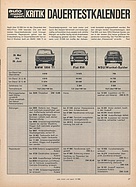 Testbericht: auto motor und sport / Nr. 14 / 1965 - Seite 27