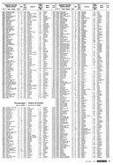 Seite 41 von AR Nr. 8 / 1965 vom 25.02