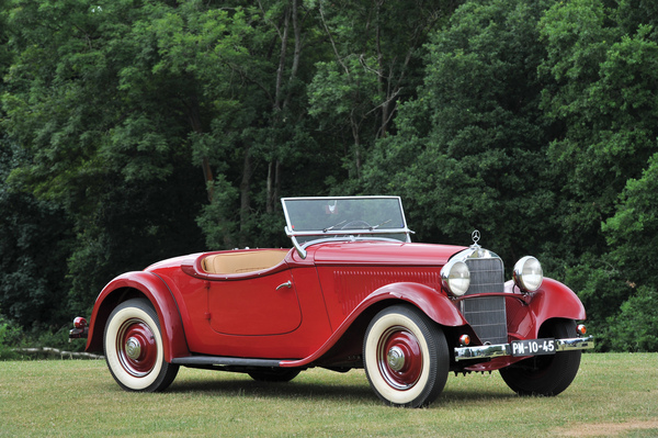 Mercedes-Benz 200