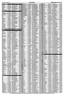 Page 44 of AR Nr. 31 / 2000