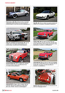 Seite 94 von SwissClassics Nr. 5 / 2018