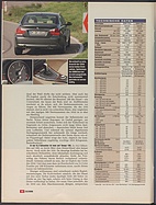Seite 44 von Übersicht: auto motor und sport / Nr. 23 / 2006 - Titelseite