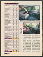 Seite 60 von Übersicht: auto motor und sport / Nr. 14 / 1997 - Titelseite