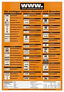 Seite 2 von AR Nr. 22 / 2003