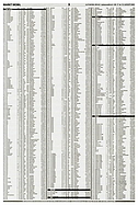 Seite 43 von AR Nr. 33 / 2002