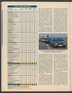 Seite 40 von Übersicht: auto motor und sport / Nr. 23 / 1997 - Titelseite