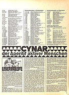 Page 3 of Übersicht: Powerslide Nr. 1 / 1971 Titelseite