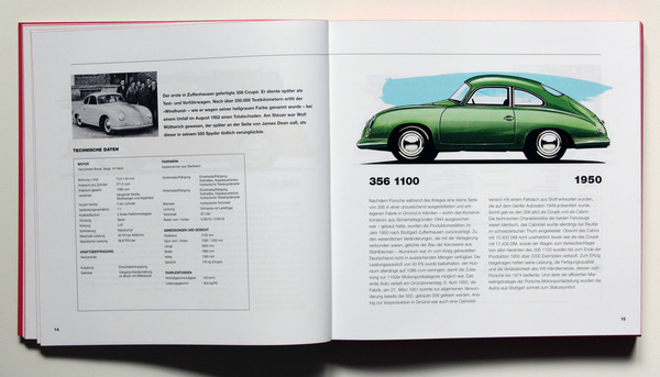 1950 - Porsche 356 1100 - Buch "Porsche alle Modelle"