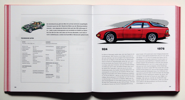 1976 - Porsche 924 - Buch "Porsche alle Modelle"