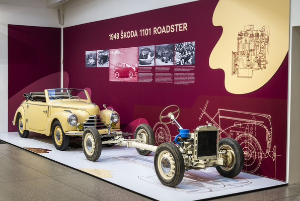 Image: 80 years of the Škoda 1101 'Tudor' - As a yellow roadster