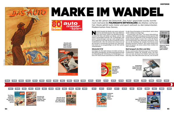 80 Jahre "auto motor und sport" - Rückblick