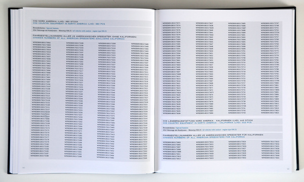 Akribisch dokumentierte Fahrgestell-Nummern - Buch "Porsche Speedster - Legends Live Forever - 1989-2011"