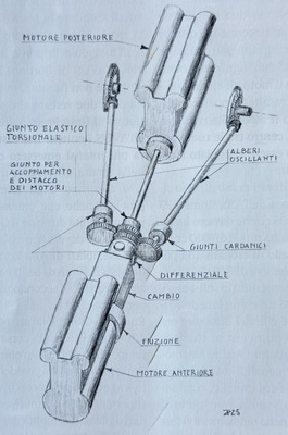 Alfa Romeo 16c Bimotore (1934) – Gespreizter Antrieb, vom P3 übernommen