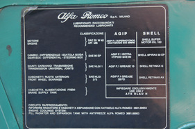 Alfa Romeo 1750 GT Veloce - Schmiervorschriften im Motorraum