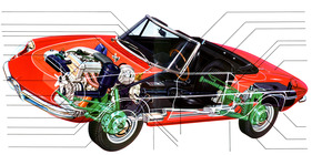 Alfa Romeo 1750 Spider (1969) - Durchsichtszeichnung aus einem Verkaufsprospekt