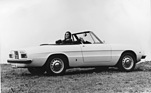 Alfa Romeo 1750 Spider Veloce (1970) - der offene Alfa war eines der am längsten produzierten Pininfarina-Designs