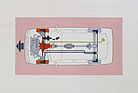 Alfa Romeo 33 4x4 (1991) - Funktionsweise des Allradantriebs
