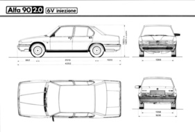 Alfa Romeo 90 (1985) - Dimensions (1985)