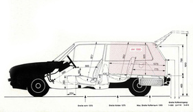 Alfa Romeo Alfasud Giardinetta (1976) - viel Platz für das Gepäck