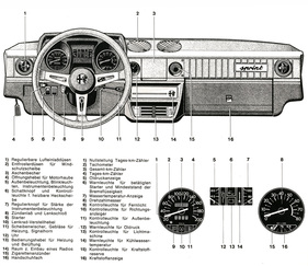 Alfa Romeo Alfasud Sprint (1977) - Armaturenbrett mit Beschriftung aus dem Verkaufsprospekt