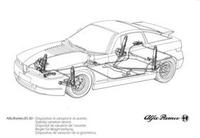 Alfa Romeo ES30 SZ (1989) - Dämpfersteuerung