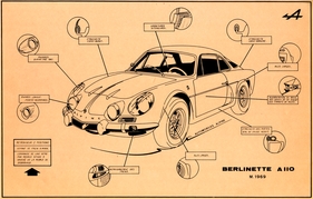 Alpine A 110 (1969) - Fahrzeugausrüstung
