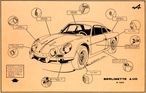 Alpine A 110 (1969) - Fahrzeugausrüstung