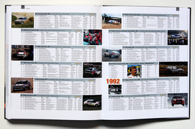 Anhang - Ergebnisse aus 10 Jahren - Buch "Gruppe A - Rallye-Wölfe im Schafspelz - 1987-1996"