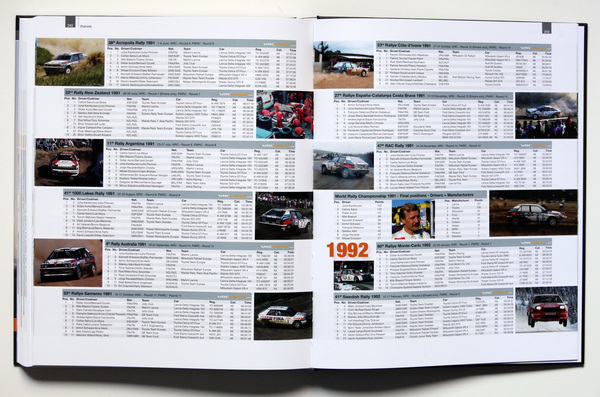 Anhang - Ergebnisse aus 10 Jahren - Buch "Gruppe A - Rallye-Wölfe im Schafspelz - 1987-1996"