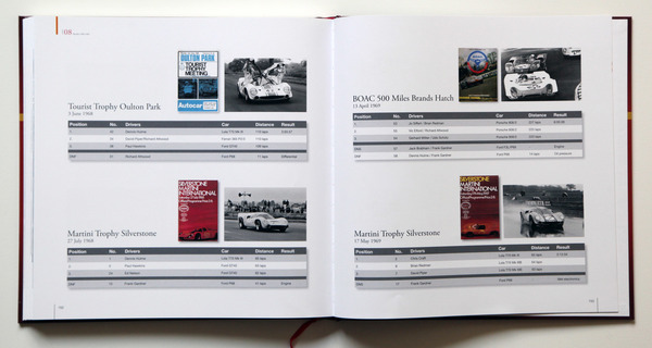 Anhang - die Rennergebnisse des Ford P68 - Buch "Alan Man Racing F3L / P68 - The story of Ford’s three litre sports cars from the Sixties"