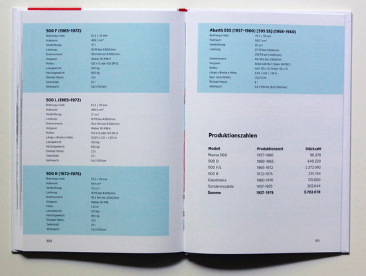 Bild Anhang mit technischen Daten und Produktionsziffern - Buch "Bewegte Zeiten - Fiat 500"