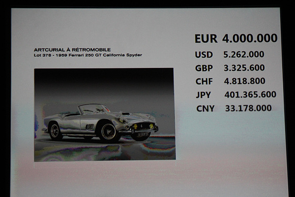 Artcurial-Verteigerung an der Rétromobile Paris 2012 - Impressionen - Verkaufsrekord für einen Ferrari California Spider