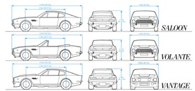 Aston Martin V8 (1985) - etwas breiter war der Vantage, sonst sind die Dimensionen der verschiedenen Modelle identisch